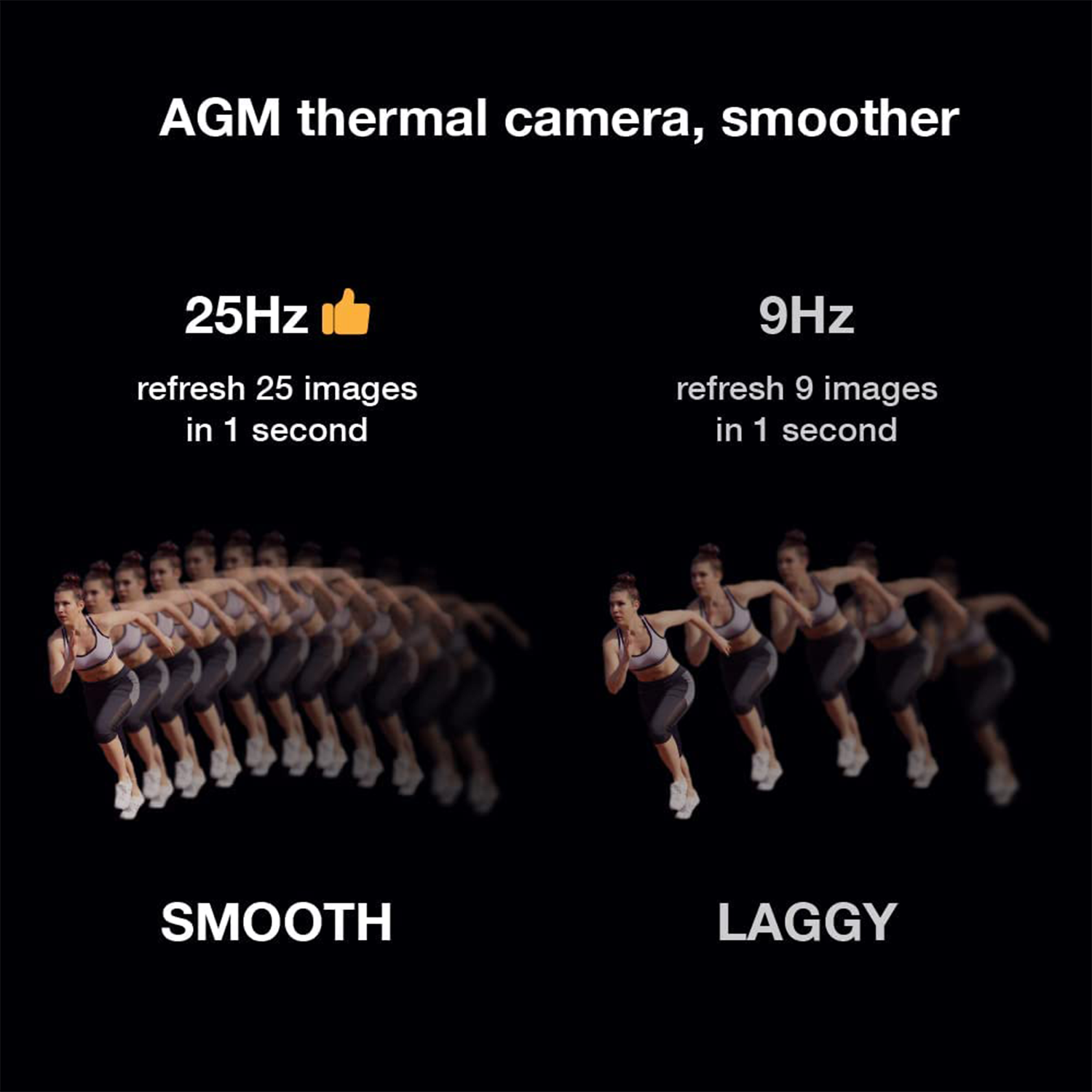 AGM Glory Pro Outdoor Handy 5G mit 256x192 Wärmebildkamera, 8GB+256GB Outdoor Smartphone ohne vertrag Qualcomm Snapdragon 480