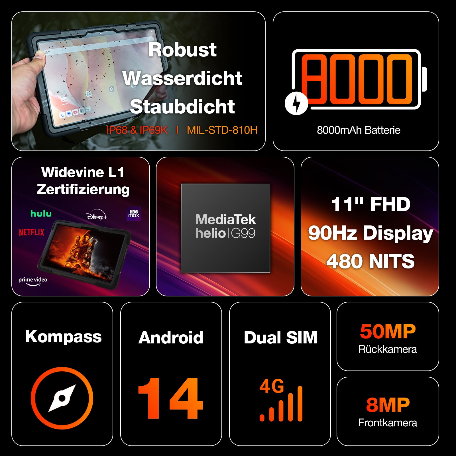 AGM PAD P2 Active | 4G LTE | Robust | Abnehmbare Hülle | Widevine L1 | Helio G99 | Android 14