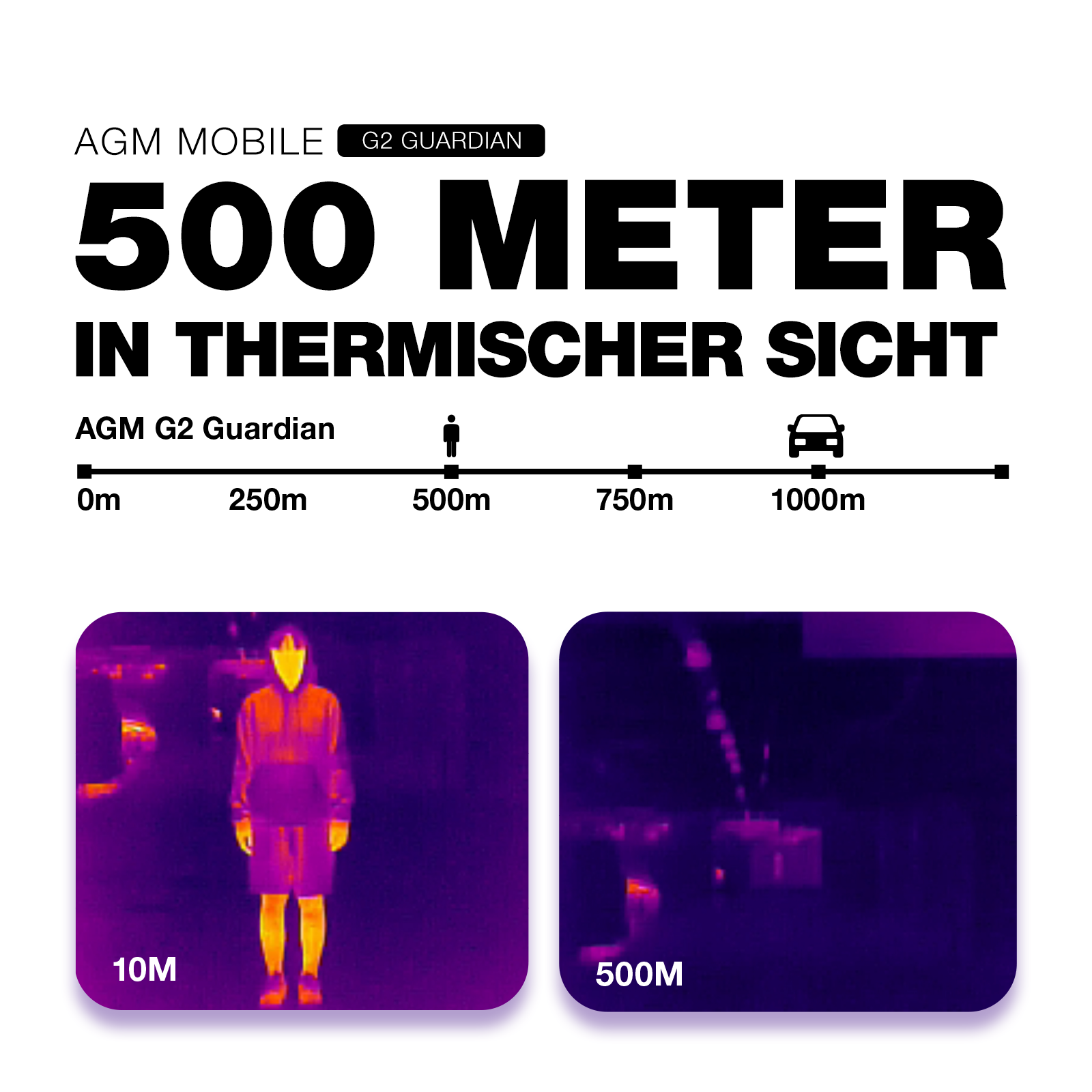 AGM G2 Guardian | 5G Outdoor Smartphone ohne Vertrag| Wärmebild-Monokular Lange Erfassungsreichweite: 500m/yd | Android 12