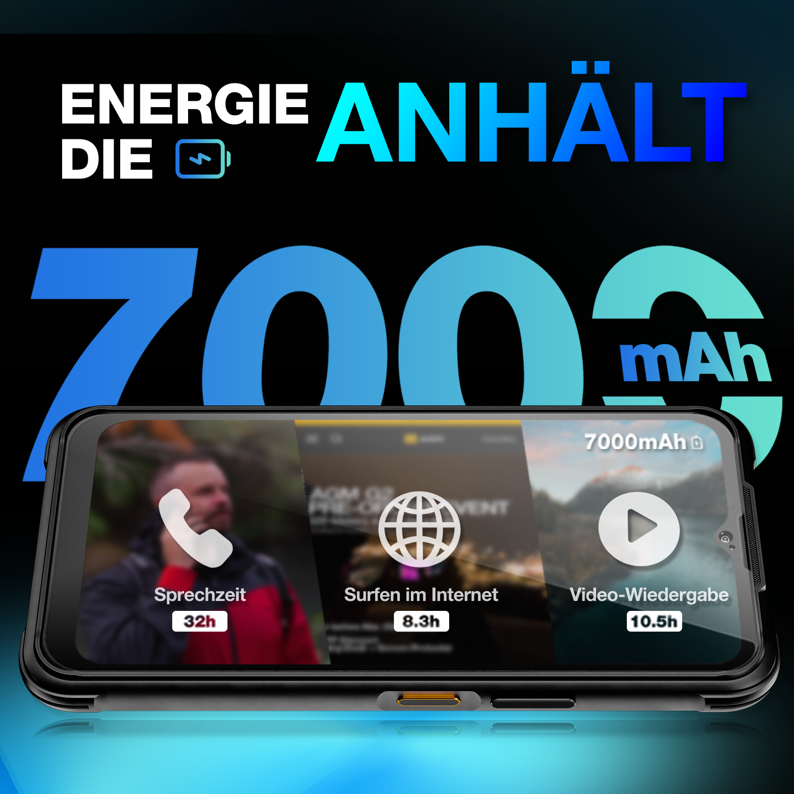 AGM G2 Guardian | 5G Outdoor Smartphone ohne Vertrag | Wärmebild-Monokular Lange Erfassungsreichweite: 500m | Android 12