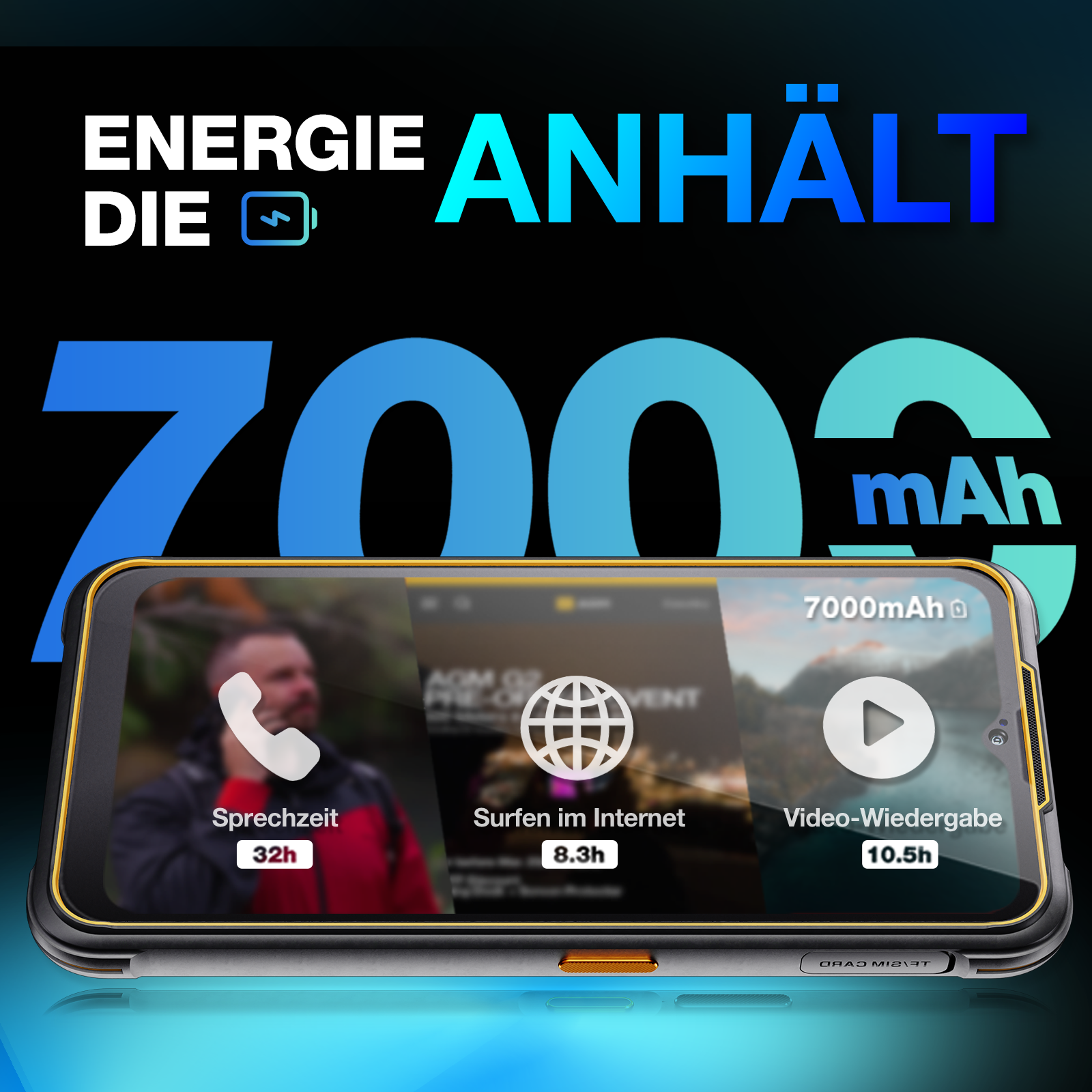 AGM G2 Pro | 5G Outdoor Smartphone ohne Vertrag | Top-Wärmebildkamera | Leistungsstarker Chipsatz | 108MP Hauptkamera | Android 12