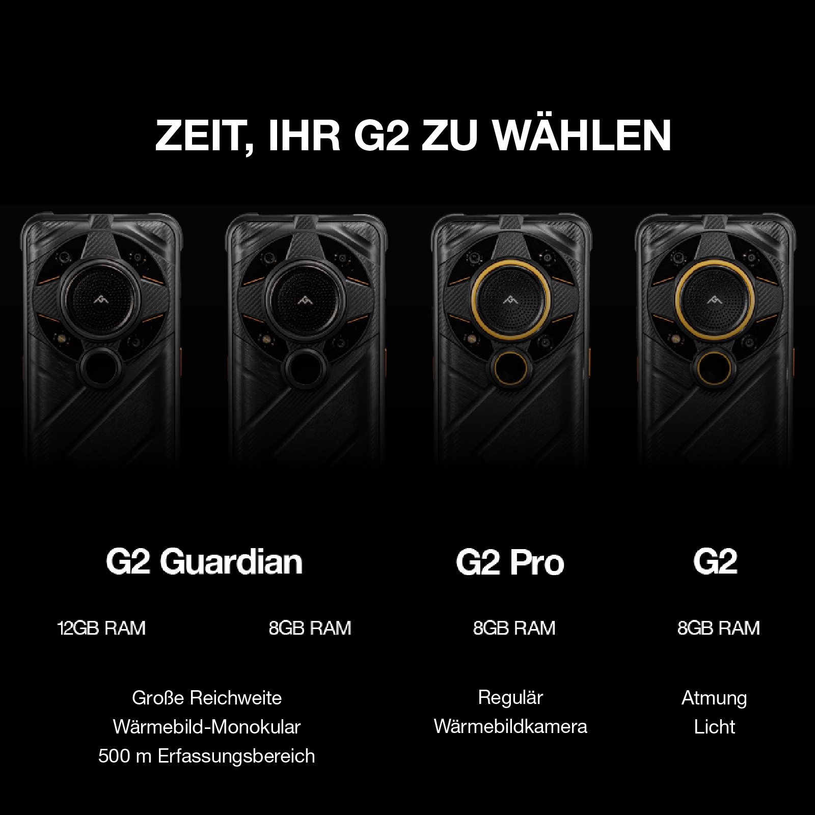 AGM G2 Guardian | 5G Outdoor Smartphone ohne Vertrag| Wärmebild-Monokular Lange Erfassungsreichweite: 500m/yd | Android 12