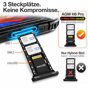 Vorbestellung | AGM H6 Pro | Schlankes Outdoor-Smartphone | 6,56-Zoll-HD+-Display | 50-MP-Kamera | 5.000-mAh-Akku | IP68/IP69K | Android 16 | NFC