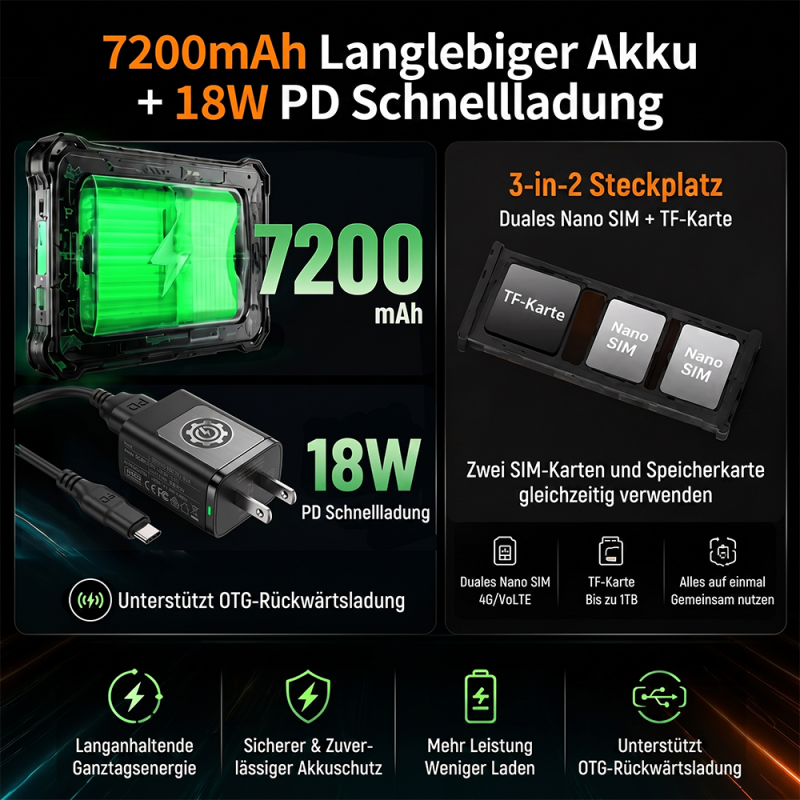 Vorbestellung | AGM PAD P3 | Kompaktes robustes 8,68″ Tablet | Helio G99 | IP68/IP69K | Wasserdicht | 120-Hz-Display | eSIM | Android 16