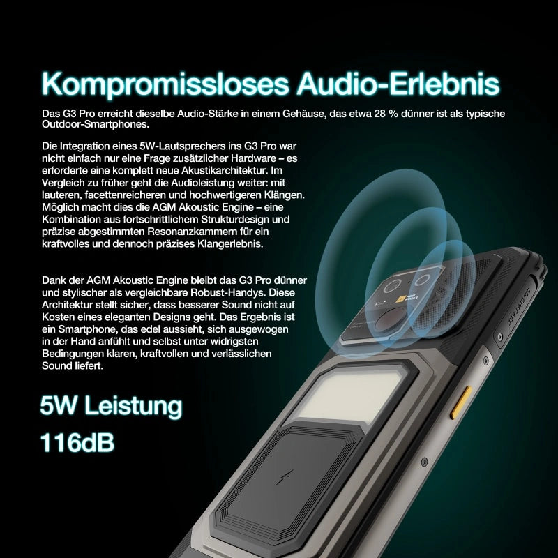 Vorbestellung | AGM G3 PRO |Thermal Imaging Robustes Smartphone| 12GB+512GB|10000mAh Akku|120Hz Display|MIL-STD-810H
