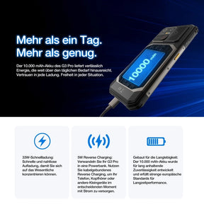 Vorbestellung | AGM G3 PRO |Thermal Imaging Robustes Smartphone| 12GB+512GB|10000mAh Akku|120Hz Display|MIL-STD-810H