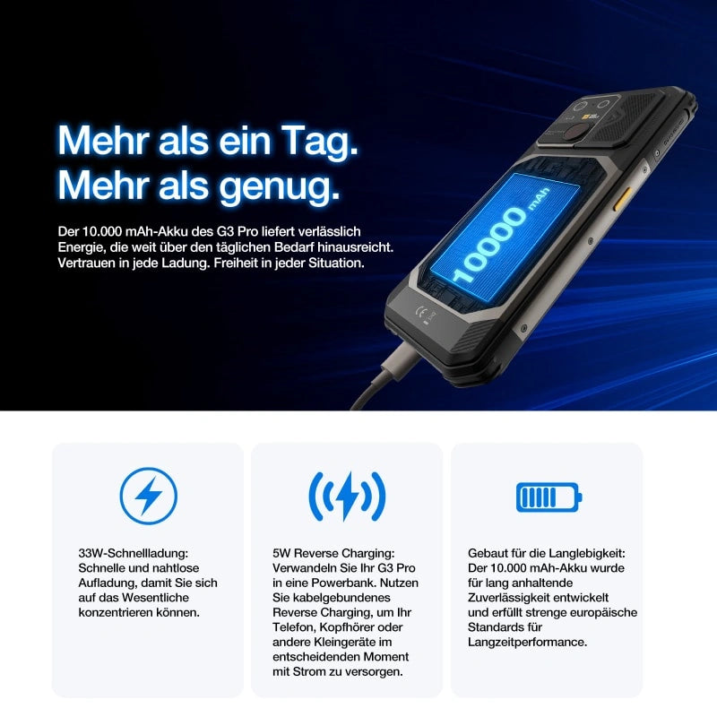 Vorbestellung | AGM G3 PRO |Thermal Imaging Robustes Smartphone| 12GB+512GB|10000mAh Akku|120Hz Display|MIL-STD-810H