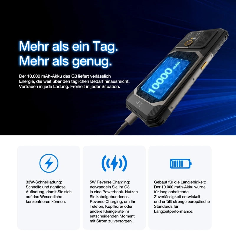 Vorbestellung | AGM G3 | Robustes Smartphone | 12GB+512GB | 10000 mAh Akku | 50MP Frontkamera | 120Hz Display | IP68 IP69K | Drahtloses Laden