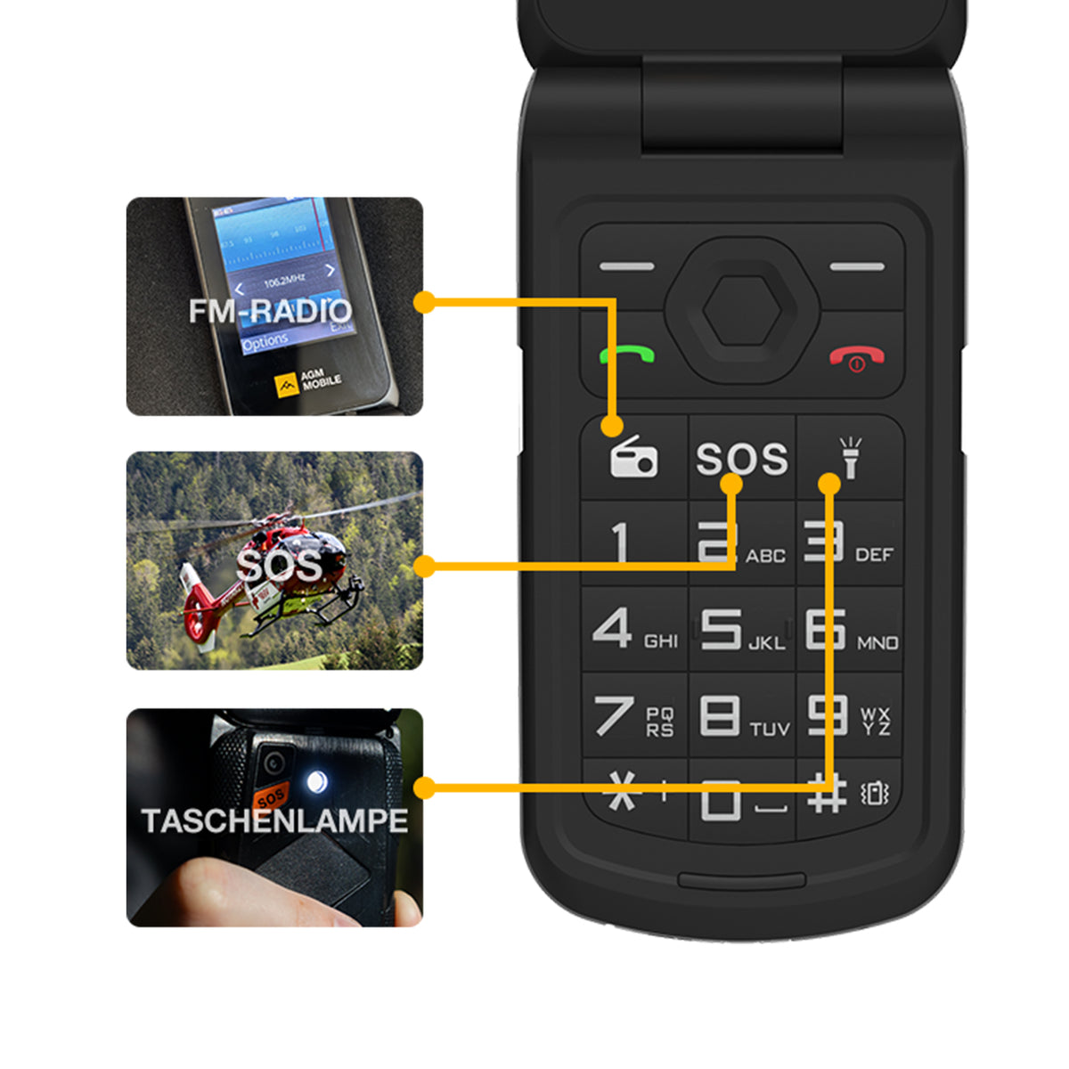 AGM M10｜Intelligente LED-Benachrichtigungen｜Dual-SIM｜SOS-Notruftaste｜Hochdezibel-Lautsprecher