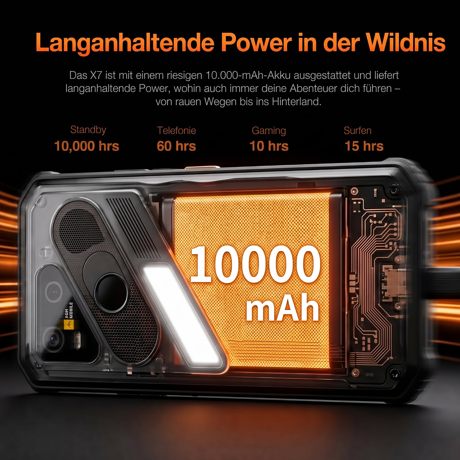 Vorbestellung | AGM X7 | 5G-Robust-Smartphone | 10000-mAh-Akku | 120-Hz-FHD+-Display | IP68/IP69K | Kabelloses Laden | Android 16 | eSIM