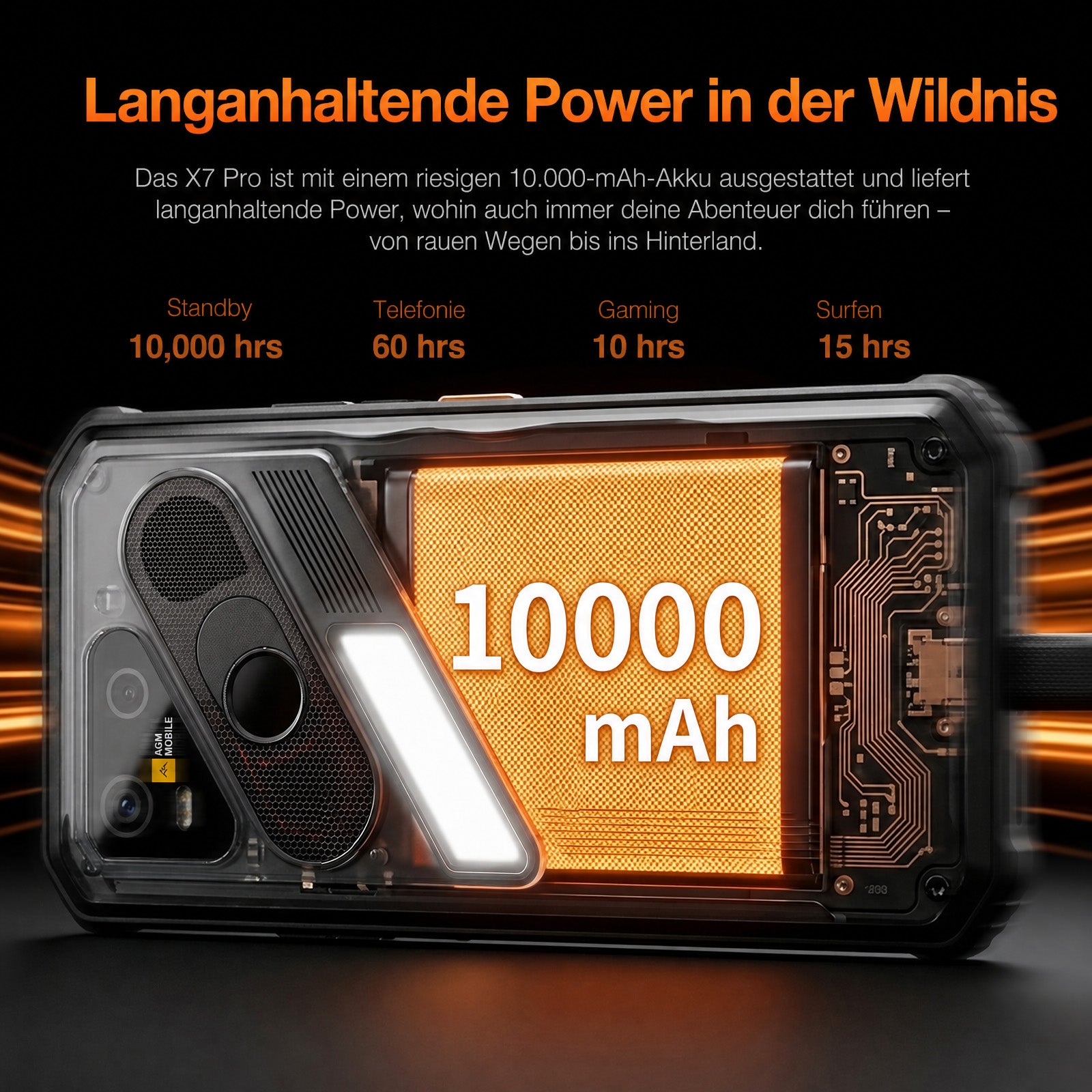 Vorbestellung | AGM X7 Pro | Robustes Smartphone mit Wärmebildkamera | 512 × 384 Pixel Wärmebildauflösung | 6 GB + 256 GB | 10000-mAh-Akku | IP68/IP69K | Kabelloses Laden | Android 16 | eSIM