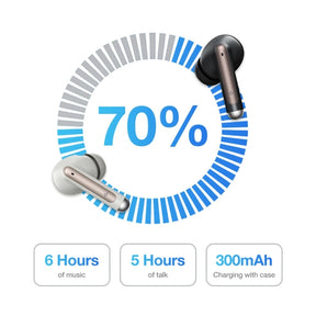 AGM Buds 5 | ANC + ENC | 30 Stunden Wiedergabe | IPX4 | Touch Control