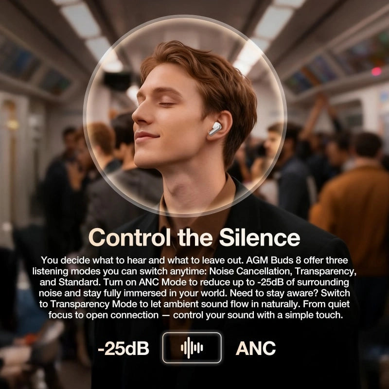 AGM Buds 8 | 13-mm-Vollbereich-Sound | -25 dB ANC | 6 Stunden Musikwiedergabe | IPX4 Spritzwasserschutz