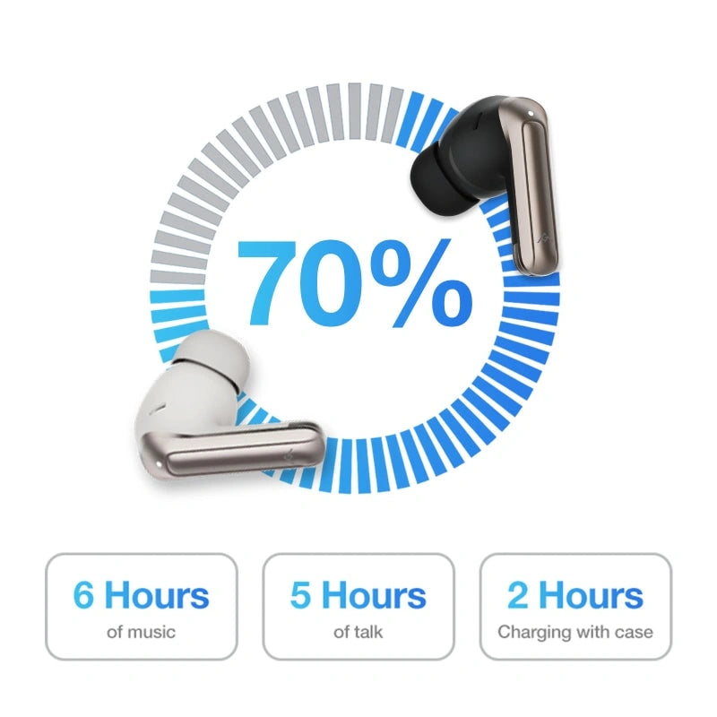 AGM Buds 8 | 13-mm-Vollbereich-Sound | -25 dB ANC | 6 Stunden Musikwiedergabe | IPX4 Spritzwasserschutz