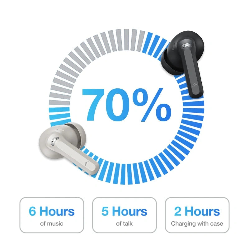 AGM Buds 9 | Touch-fähiges Display-Etui | 13mm Vollbereich-Sound | -25dB ANC | IPX4 Spritzwasserschutz