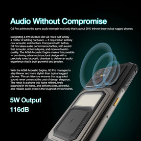 Vorbestellung | AGM G3 PRO |Thermal Imaging Robustes Smartphone| 12GB+512GB|10000mAh Akku|120Hz Display|MIL-STD-810H