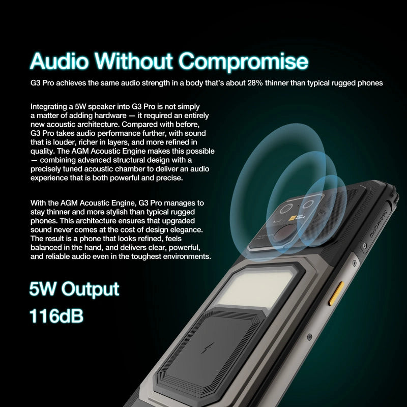 Vorbestellung | AGM G3 PRO |Thermal Imaging Robustes Smartphone| 12GB+512GB|10000mAh Akku|120Hz Display|MIL-STD-810H