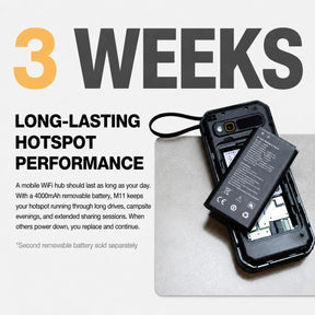 Vorbestellung | AGM M11 | 4G-MiFi-Telefon｜Tragbarer WLAN-Hotspot｜4000-mAh-Akku｜IP68/IP69K wasserdicht｜Kabelgebundenes Reverse Charging｜FM-Radio｜3,5-mm-Klinkenanschluss