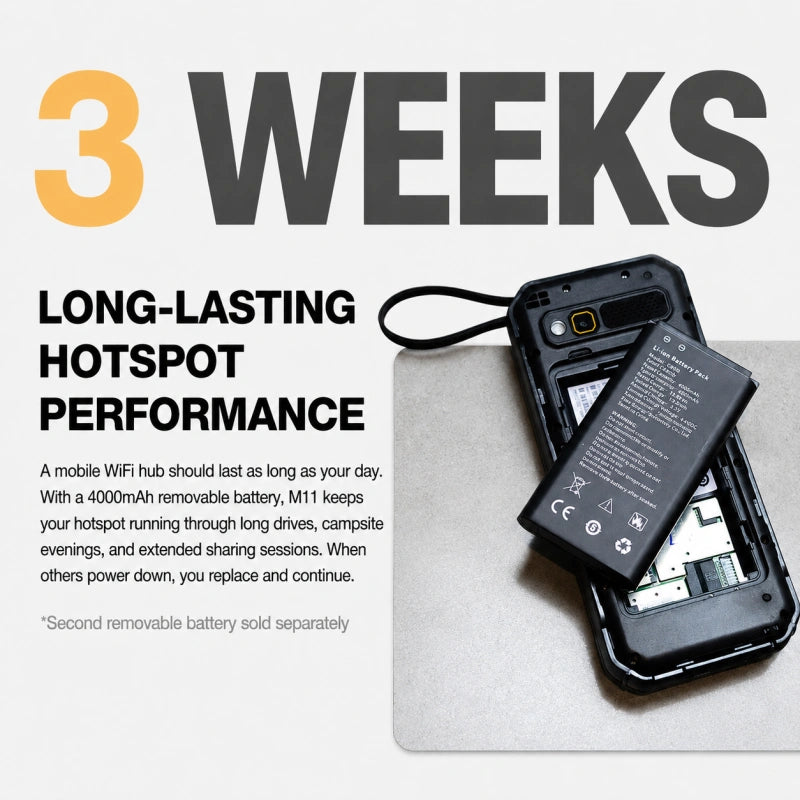 Vorbestellung | AGM M11 | 4G-MiFi-Telefon｜Tragbarer WLAN-Hotspot｜4000-mAh-Akku｜IP68/IP69K wasserdicht｜Kabelgebundenes Reverse Charging｜FM-Radio｜3,5-mm-Klinkenanschluss