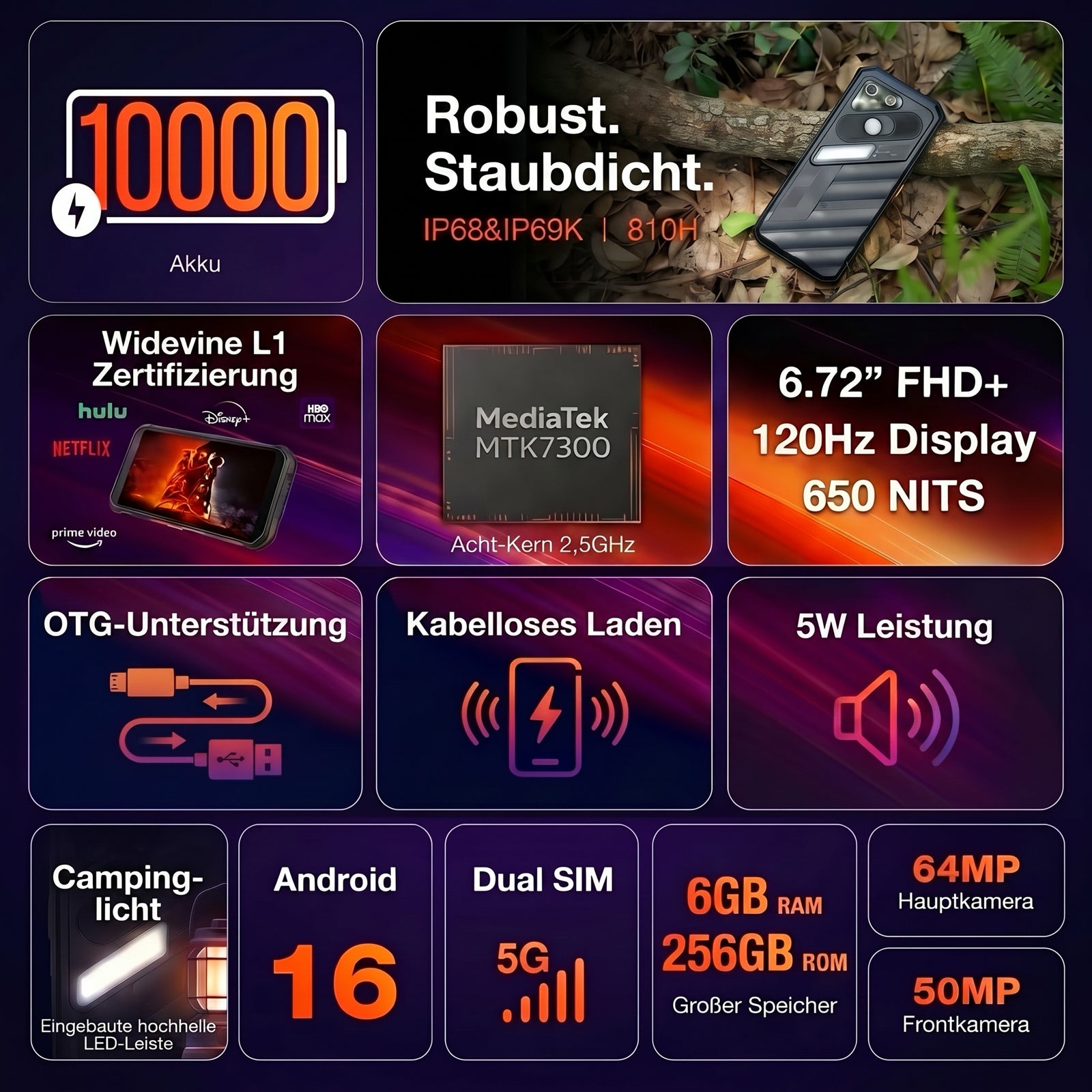 Vorbestellung | AGM X7 | 5G-Robust-Smartphone | 10000-mAh-Akku | 120-Hz-FHD+-Display | IP68/IP69K | Kabelloses Laden | Android 16 | eSIM